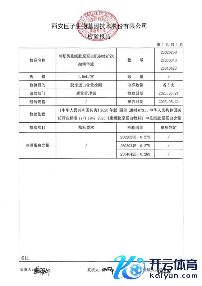 800亿医好意思巨头被质疑作秀 公司复兴 坚强否定装假指控