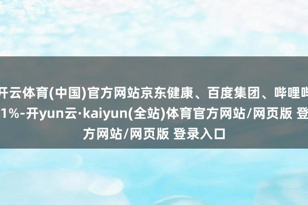 开云体育(中国)官方网站京东健康、百度集团、哔哩哔哩跌超1%-开yun云·kaiyun(全站)体育官方网站/网页版 登录入口