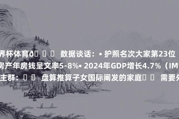 世界杯体育📈 数据谈话：• 护照名次大家第23位（Henley Index）• 房产年房钱呈文率5-8%• 2024年GDP增长4.7%（IMF数据）🎯 合适东谈主群：✔️ 盘算推算子女国际阐发的家庭✔️ 需要外洋资产成立的高净值东谈主士✔️ 寻求英好意思外侨跳板的苦求东谈主✔️ 通凡配头商旅的跨国企业家 #护照# #外洋身份盘算推算# #土耳其#         #土耳其护照#-开yun云·ka